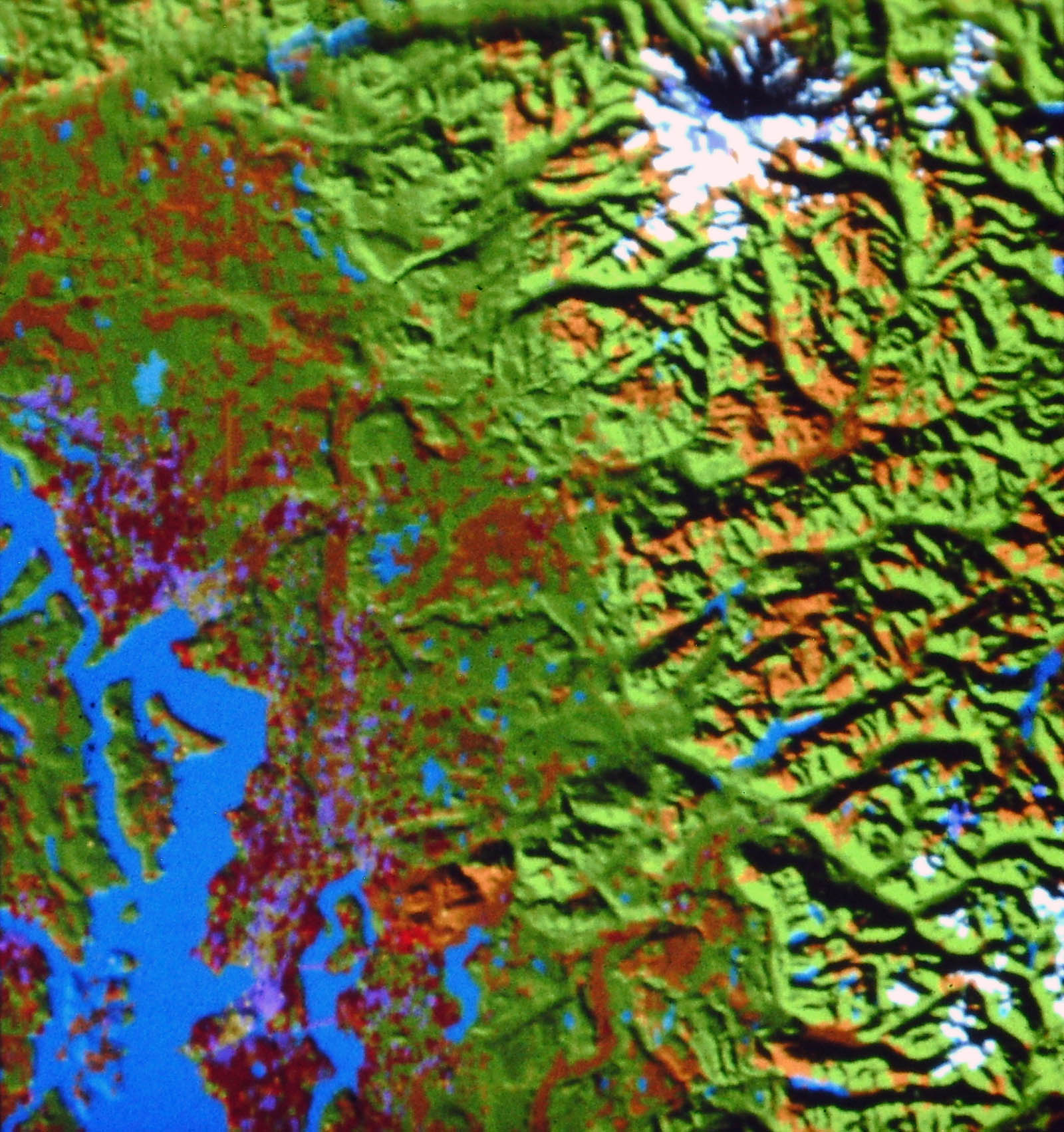 Terrain Analysis