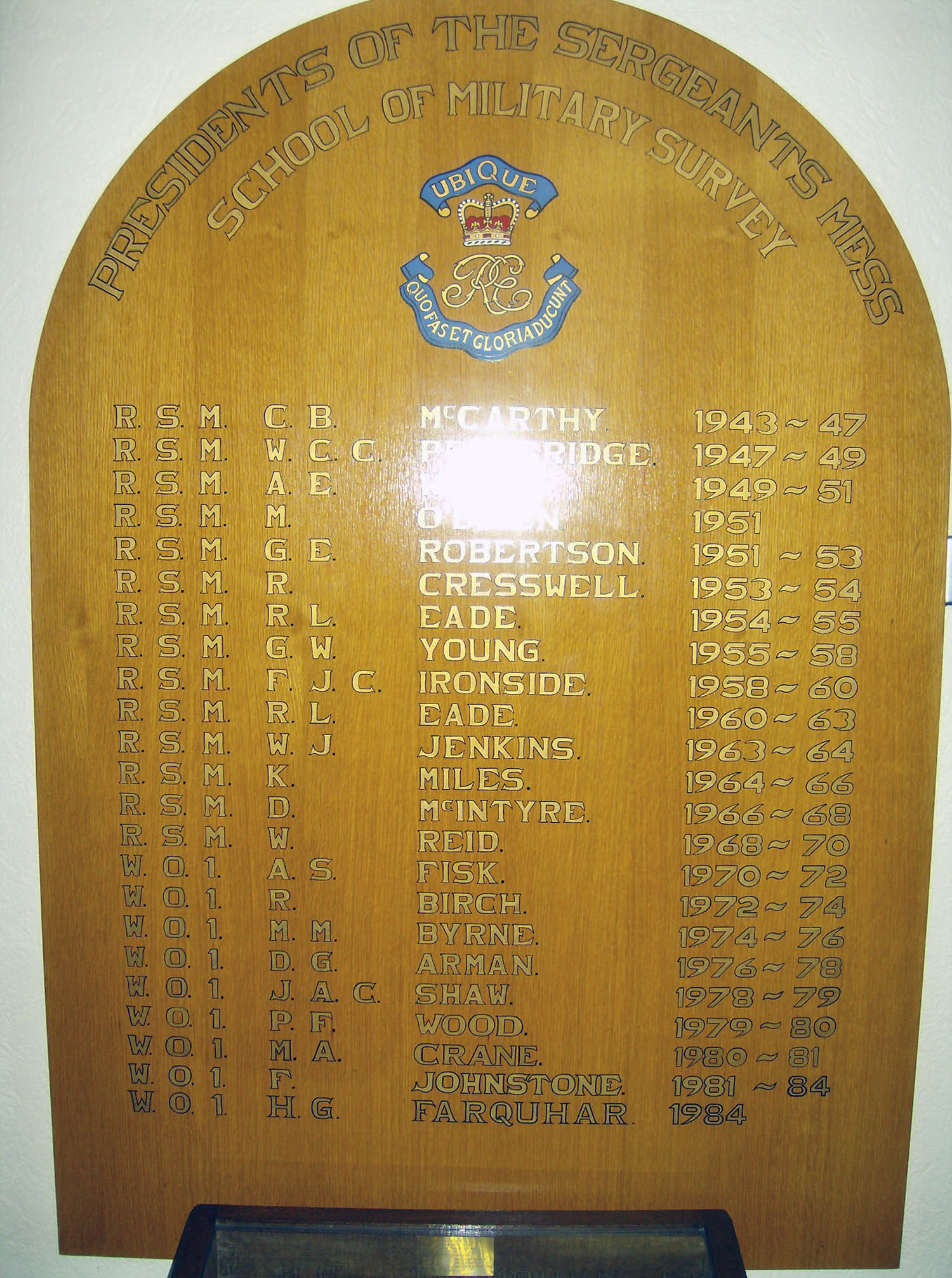 Wall Rolls of Honour